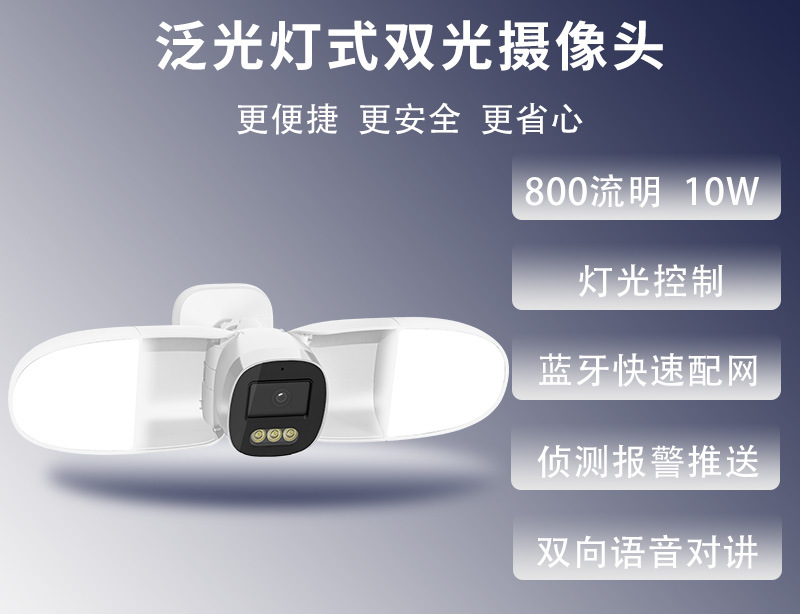 กล้องวงจรปิด IP ความละเอียด 4M - Home Security Flood Lights บทวิจารณ์และราคา