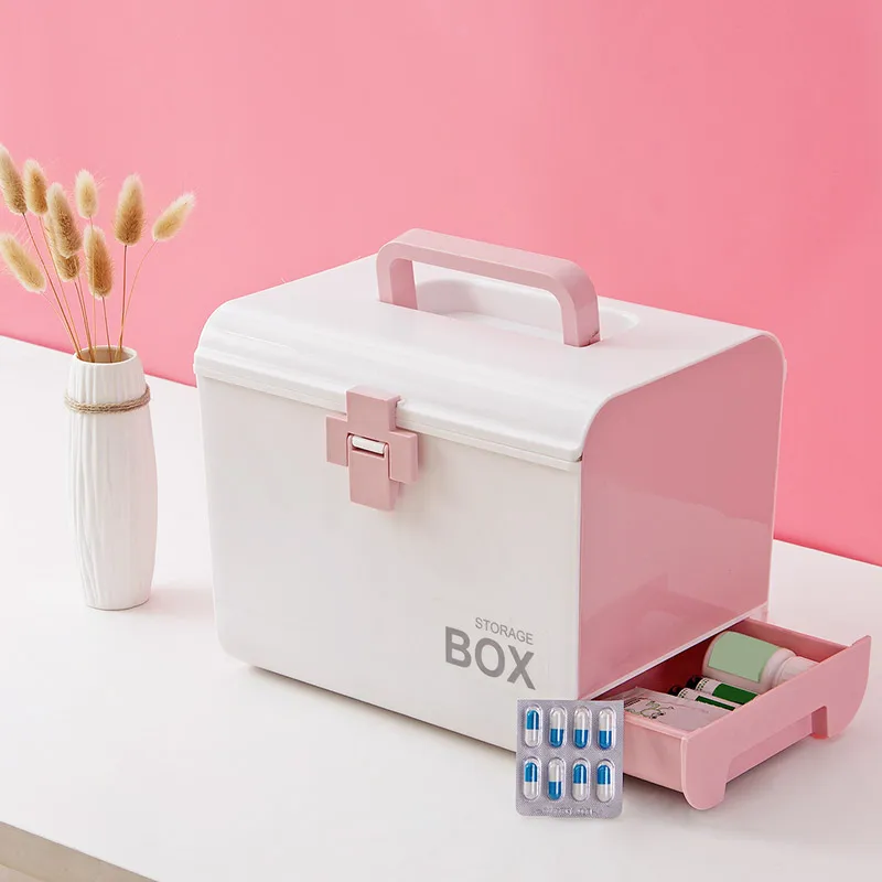 กล่องเก็บของในบ้าน กล่องเก็บยา - Home Security Box บทวิจารณ์และราคา